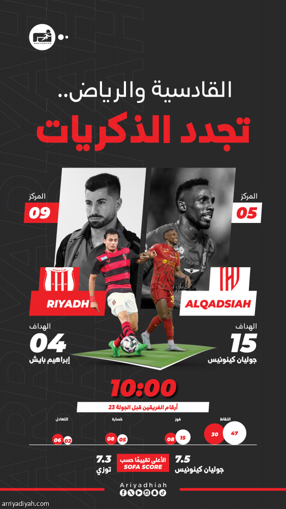 القادسية والرياض.. تأكيد أم رد اعتبار