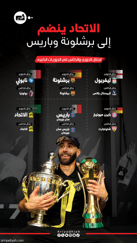 النمور يحتفلون على طريقة برشلونة وباريس