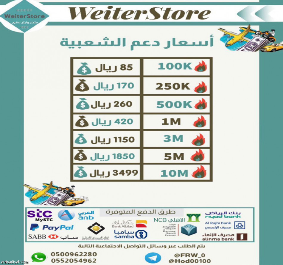 «وايتر ستور»..
بداية الأخوين