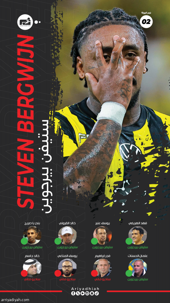 بيرجوين يخطف النجومية من ماني