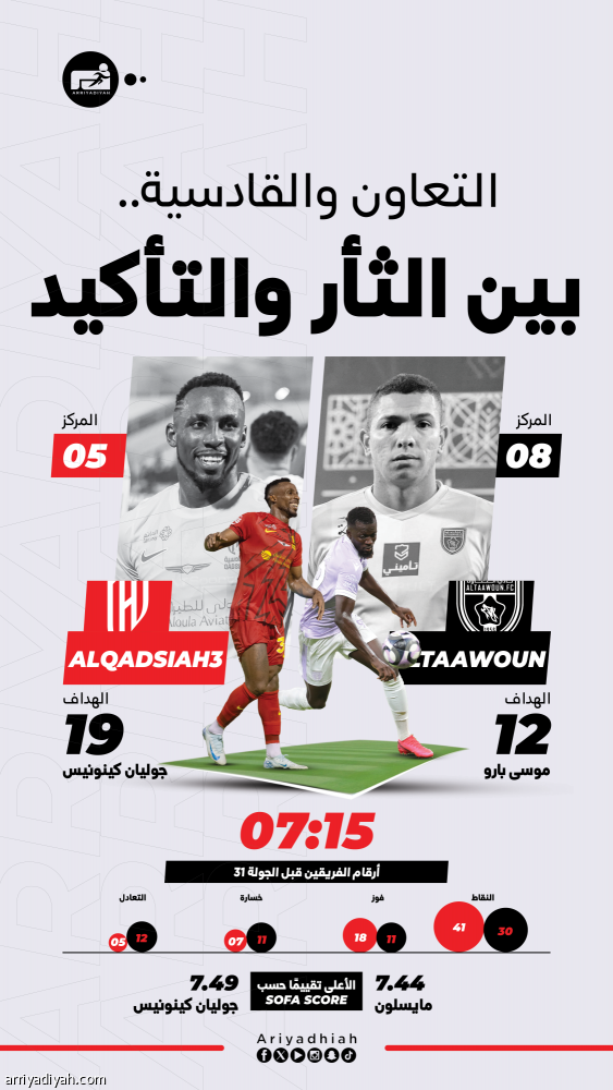 التعاون والقادسية.. معركة ثالثة تجدد التحدي